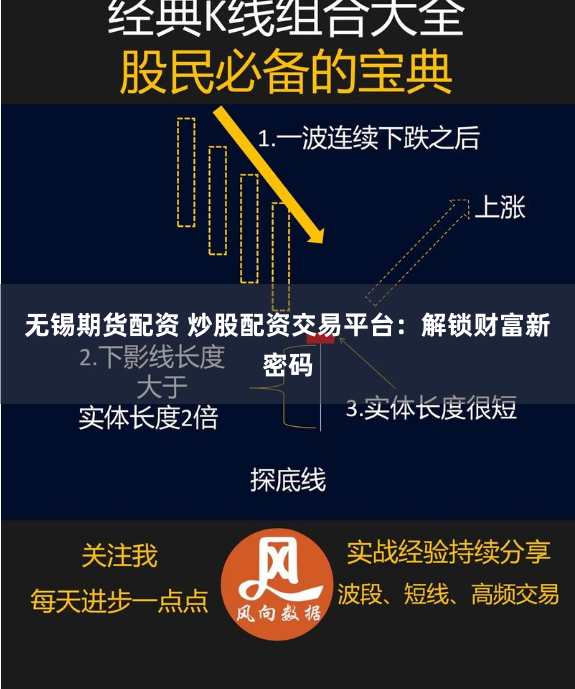 无锡期货配资 炒股配资交易平台：解锁财富新密码