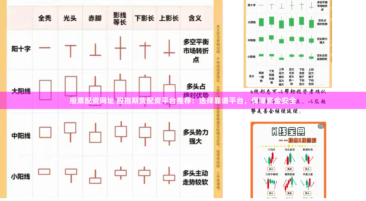 股票配资网址 股指期货配资平台推荐：选择靠谱平台，保障资金安全