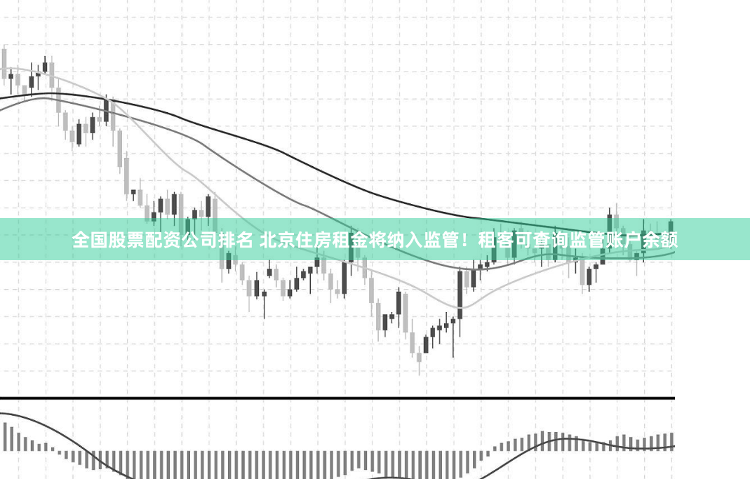 全国股票配资公司排名 北京住房租金将纳入监管！租客可查询监管账户余额