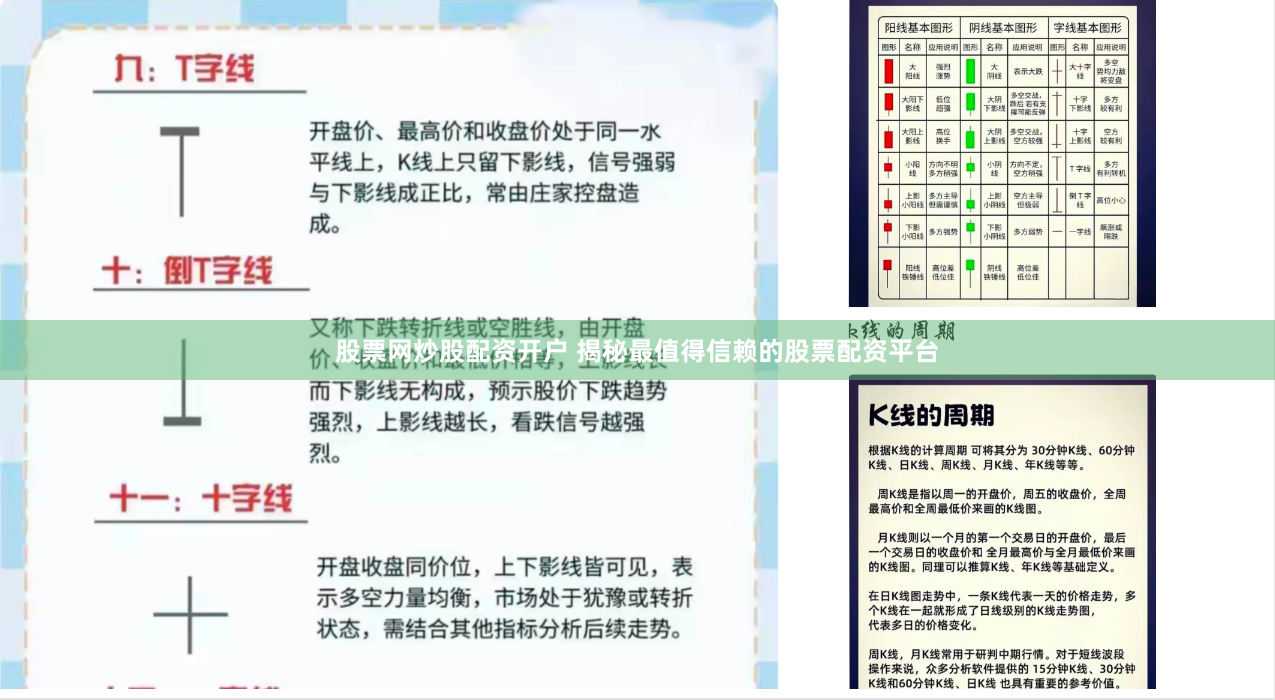 股票网炒股配资开户 揭秘最值得信赖的股票配资平台