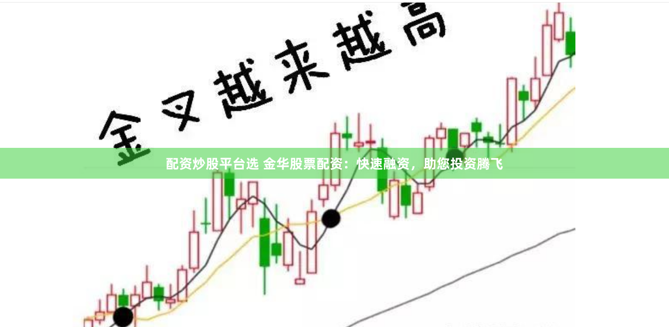 配资炒股平台选 金华股票配资：快速融资，助您投资腾飞