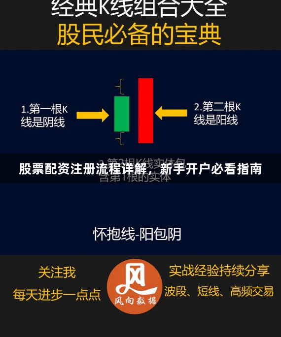 股票配资注册流程详解，新手开户必看指南