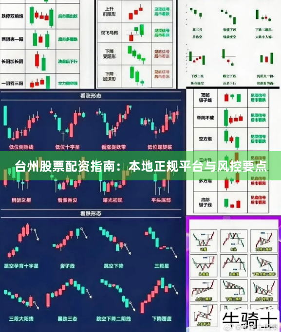 台州股票配资指南：本地正规平台与风控要点
