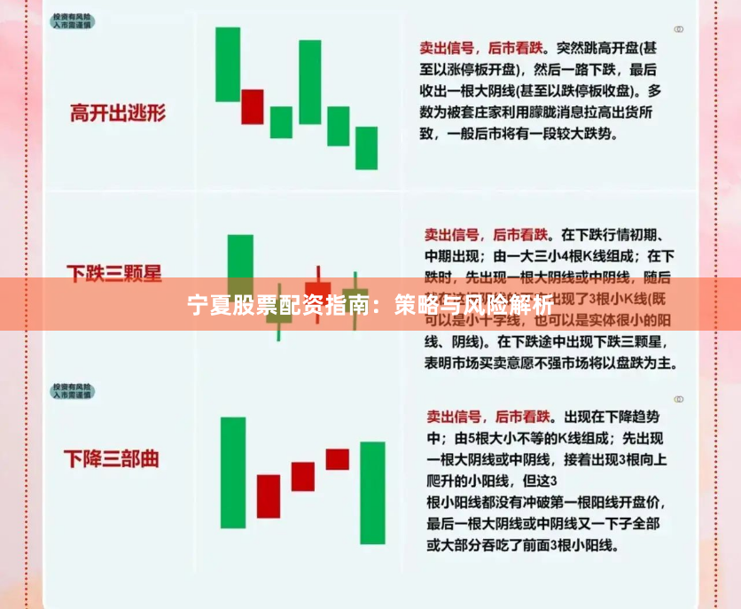 宁夏股票配资指南：策略与风险解析