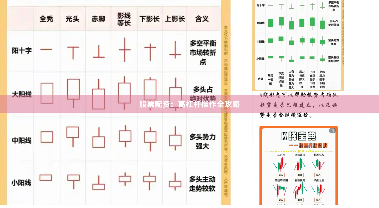 股票配资：高杠杆操作全攻略