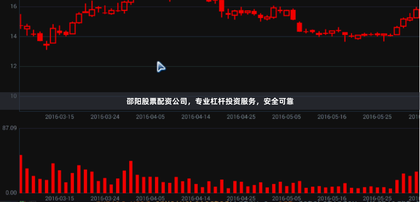邵阳股票配资公司，专业杠杆投资服务，安全可靠