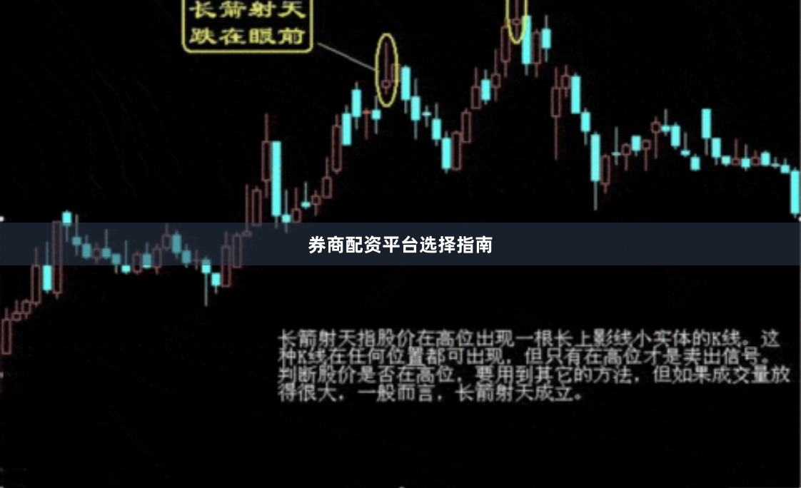 券商配资平台选择指南
