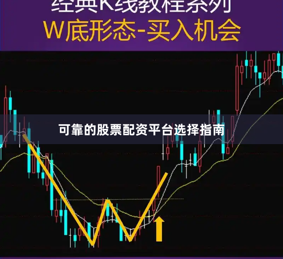 可靠的股票配资平台选择指南
