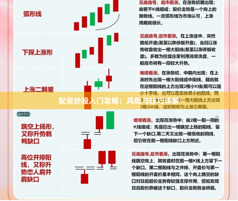 配资炒股入门攻略：风险与技巧详解