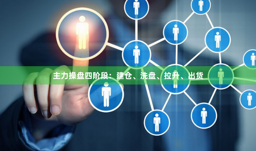 主力操盘四阶段：建仓、洗盘、拉升、出货
