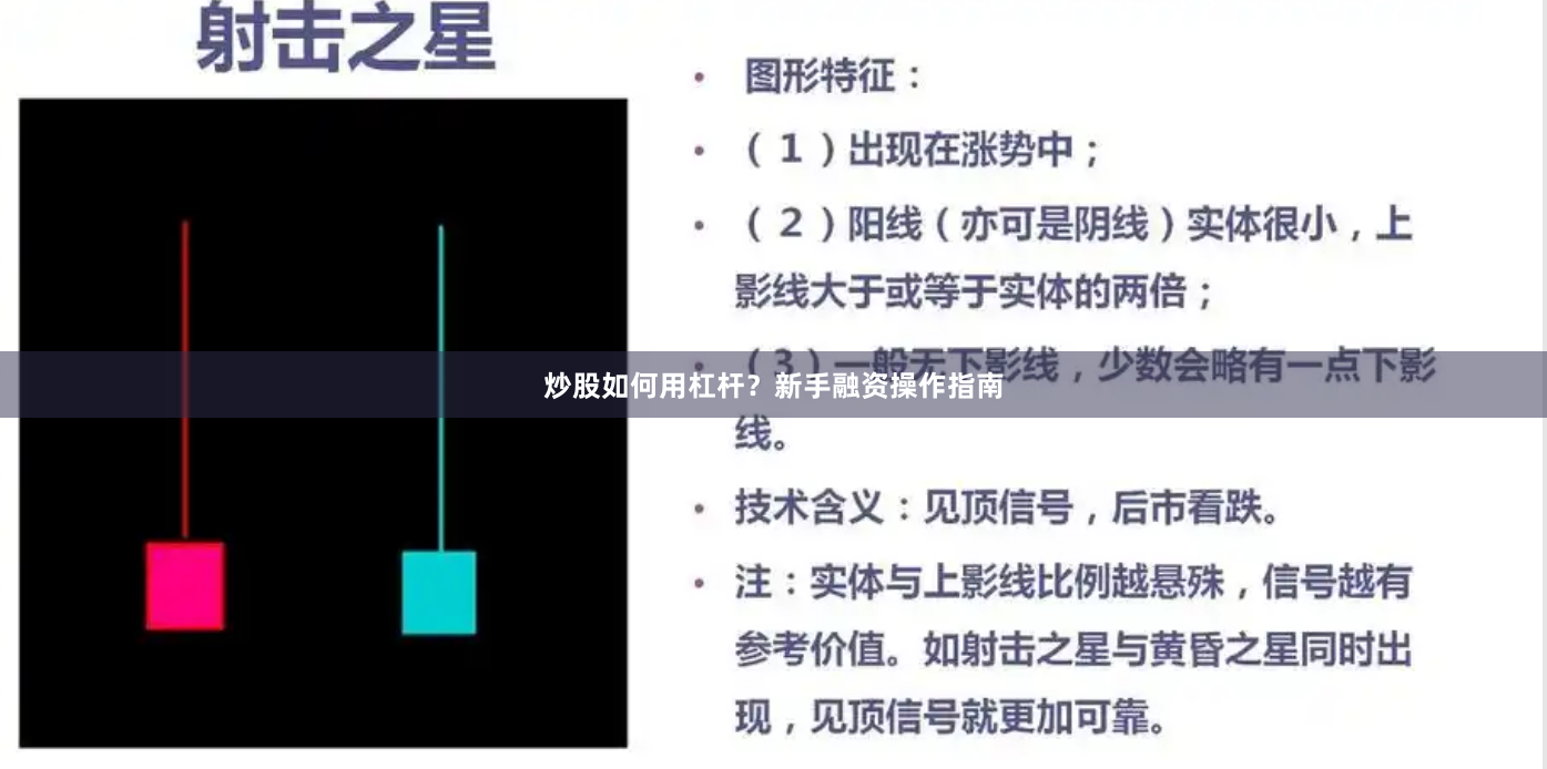 炒股如何用杠杆？新手融资操作指南