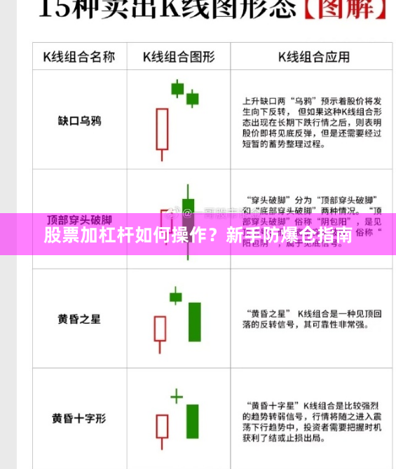 股票加杠杆如何操作？新手防爆仓指南